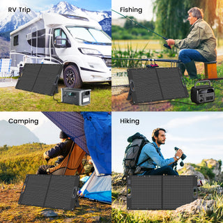 CTOLITY SP100 ETFE 100W Portable Solar Panel