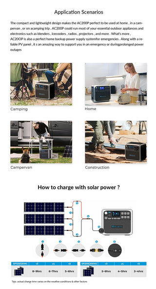Bluetti 2000W Backup Power Station