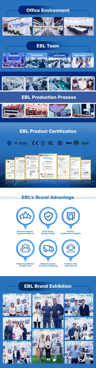 EBL Home & Outdoor Power Station 2400