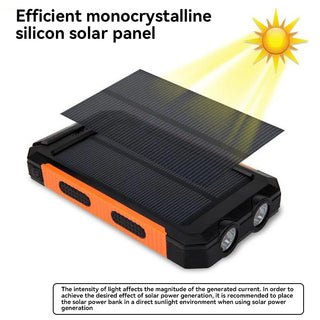 SolarVault 20000mAh Outdoor Power Bank
