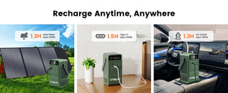 CTOLITY AP200L 192Wh Portable Power Station + 100W Solar Panel Kit