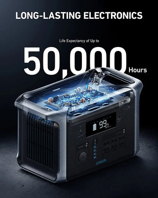 Anker 757 Outdoor Power Station