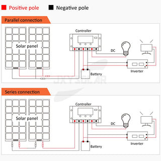 Jinxysolar 500W Flexible Monocrystalline Solar Panel