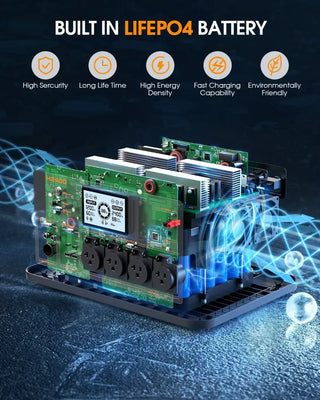 EBL 2400W Portable Power Station