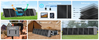 CTOLITY SP200 Off-Grid 200W Solar Panel