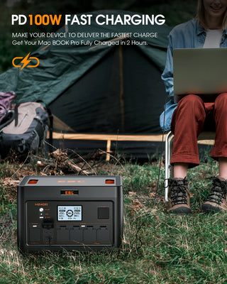 EBL Home & Outdoor Power Station 2400