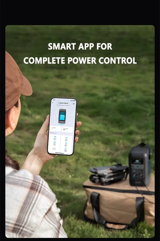 Anker SOLIX C200 192Wh Power Station