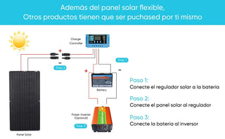 Foxsur 12V Portable Flexible Solar Panel
