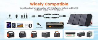 CTOLITY SP100 100W Foldable Solar Panel Kit