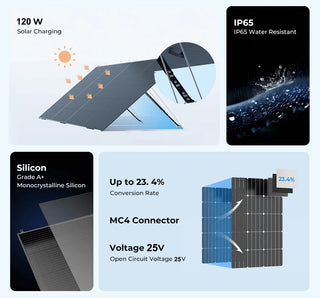 Bluetti EB70+PV120 Outdoor Solar Station