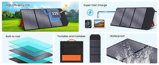 CTOLITY SP100 100W Foldable Solar Panel Kit
