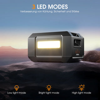 EBL 2200W Solar Generator